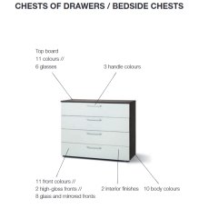 Nolte Mobel - Concept me 700 4230480 Chest with 4 Drawers